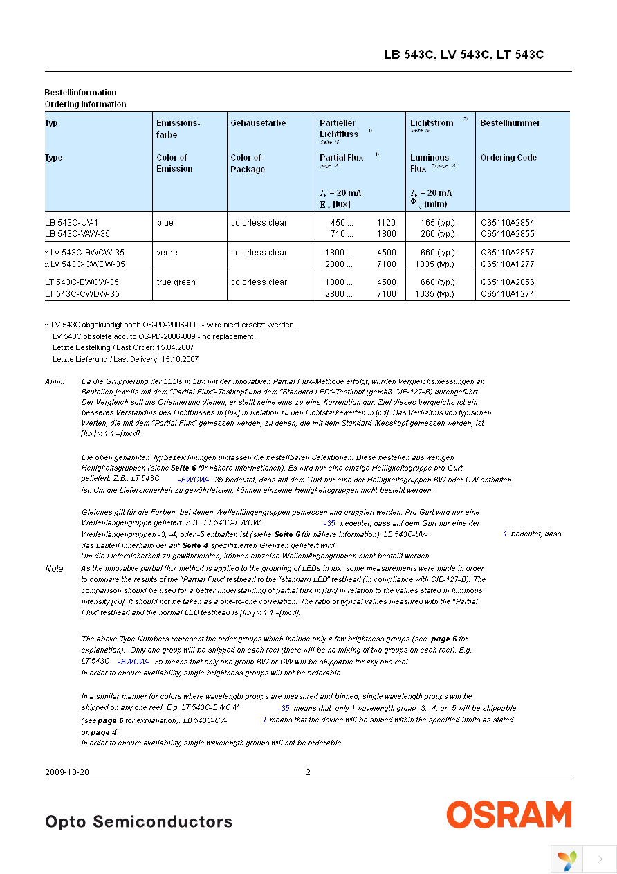 LT 543C-BWCW-35 Page 2